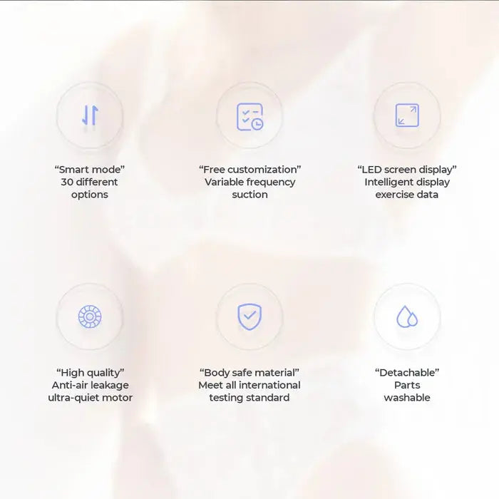 LuvPump Smart Penis Pump LuvPump