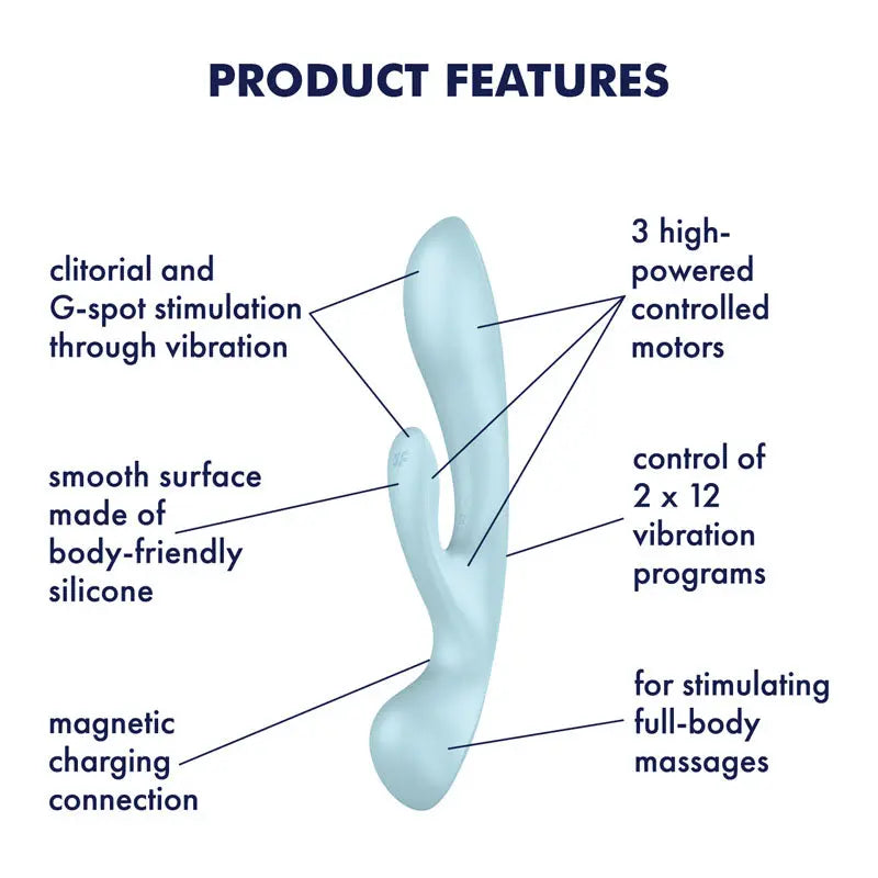 Satisfyer Triple Oh Satisfyer