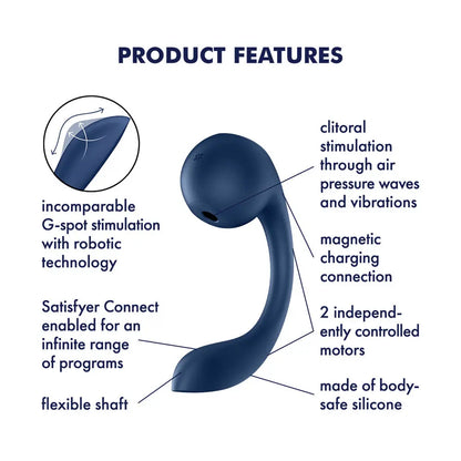 Satisfyer Pro+ Wave 4 Satisfyer
