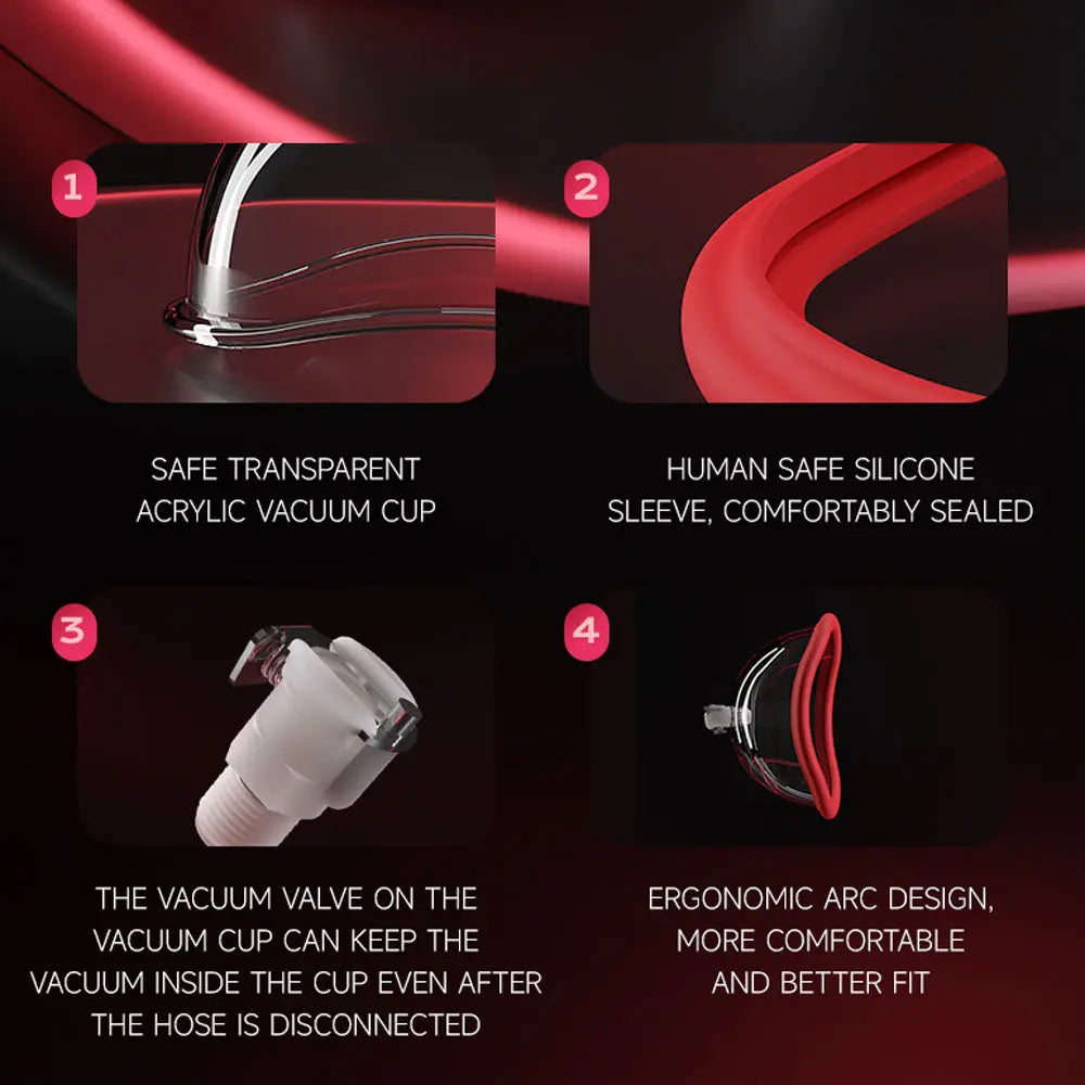 LuvPump Vagina Enhancement System LuvPump